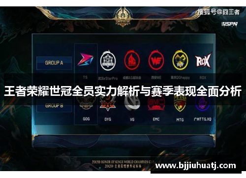 王者荣耀世冠全员实力解析与赛季表现全面分析