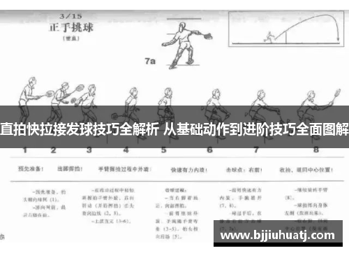 直拍快拉接发球技巧全解析 从基础动作到进阶技巧全面图解